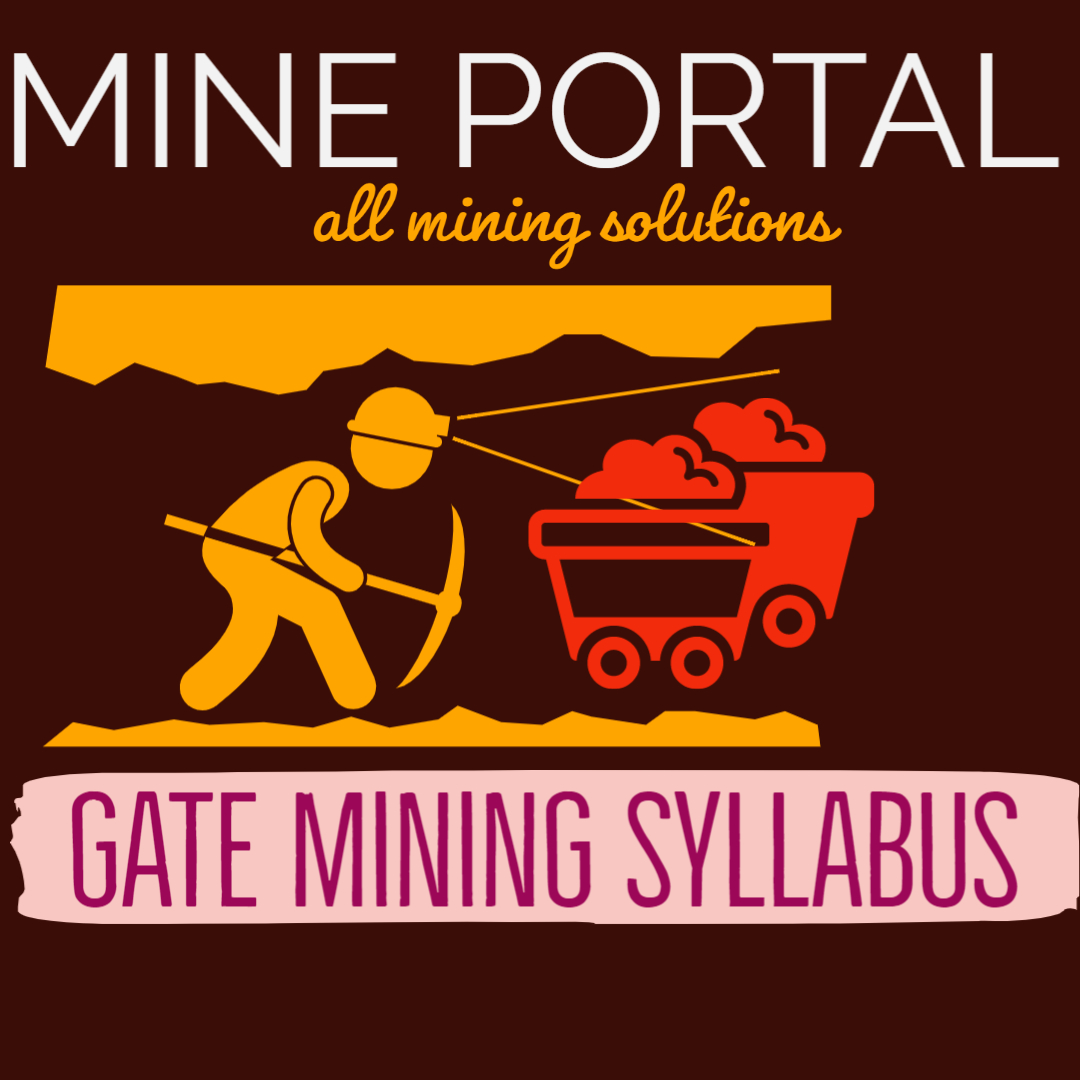 gate mining