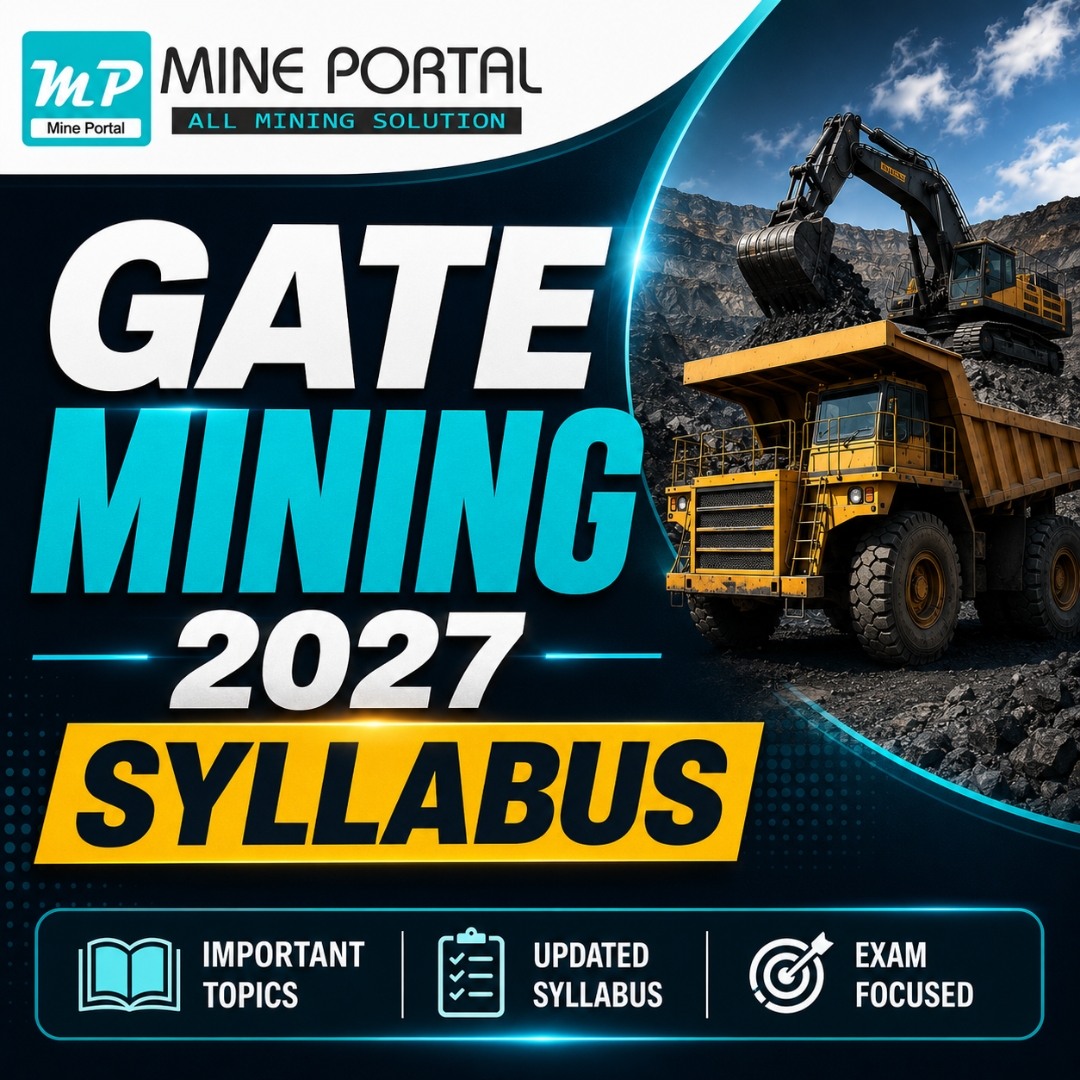 gate-mining-2027-syllabus