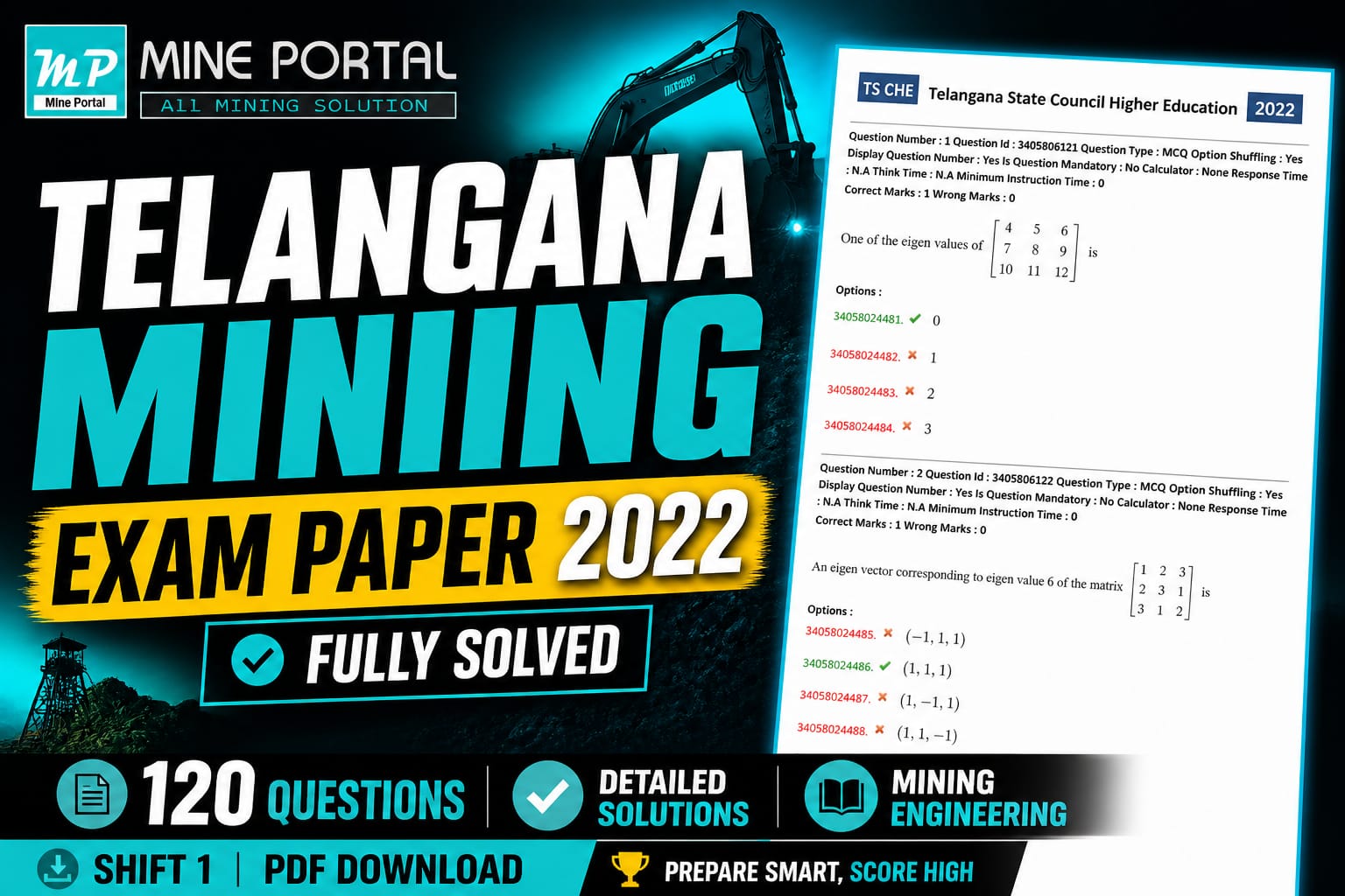 telangana-exam-paper-2022