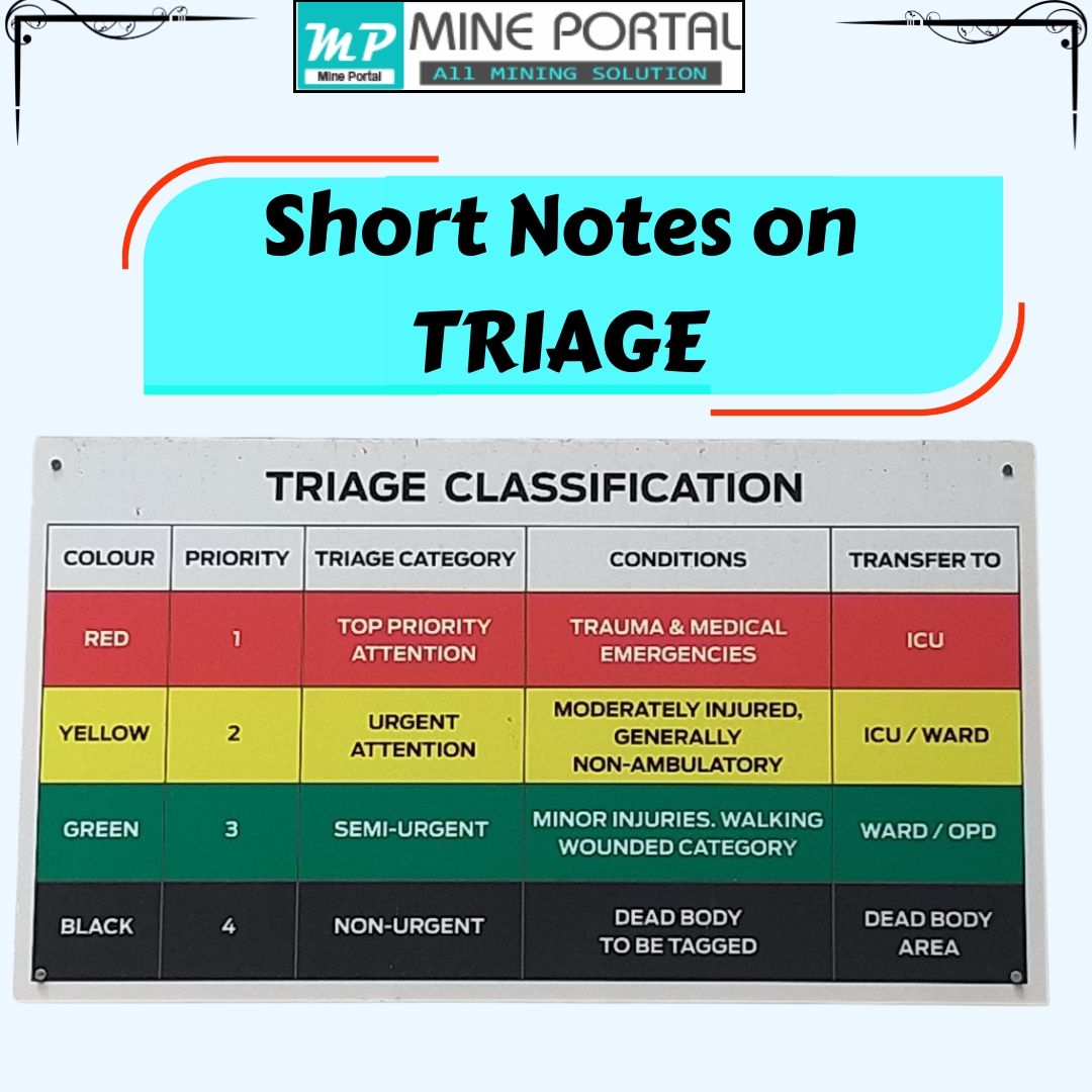 short-notes-on-triage