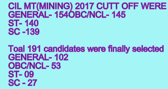 CIL MT (MINING)-2017 CUT OFF