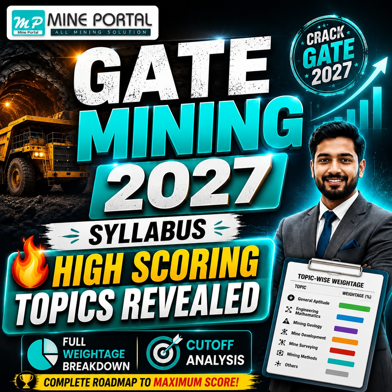 gate-mining-2027-syllabus-high-scoring-topics-revealed-full-weightage-cutoff-breakdown