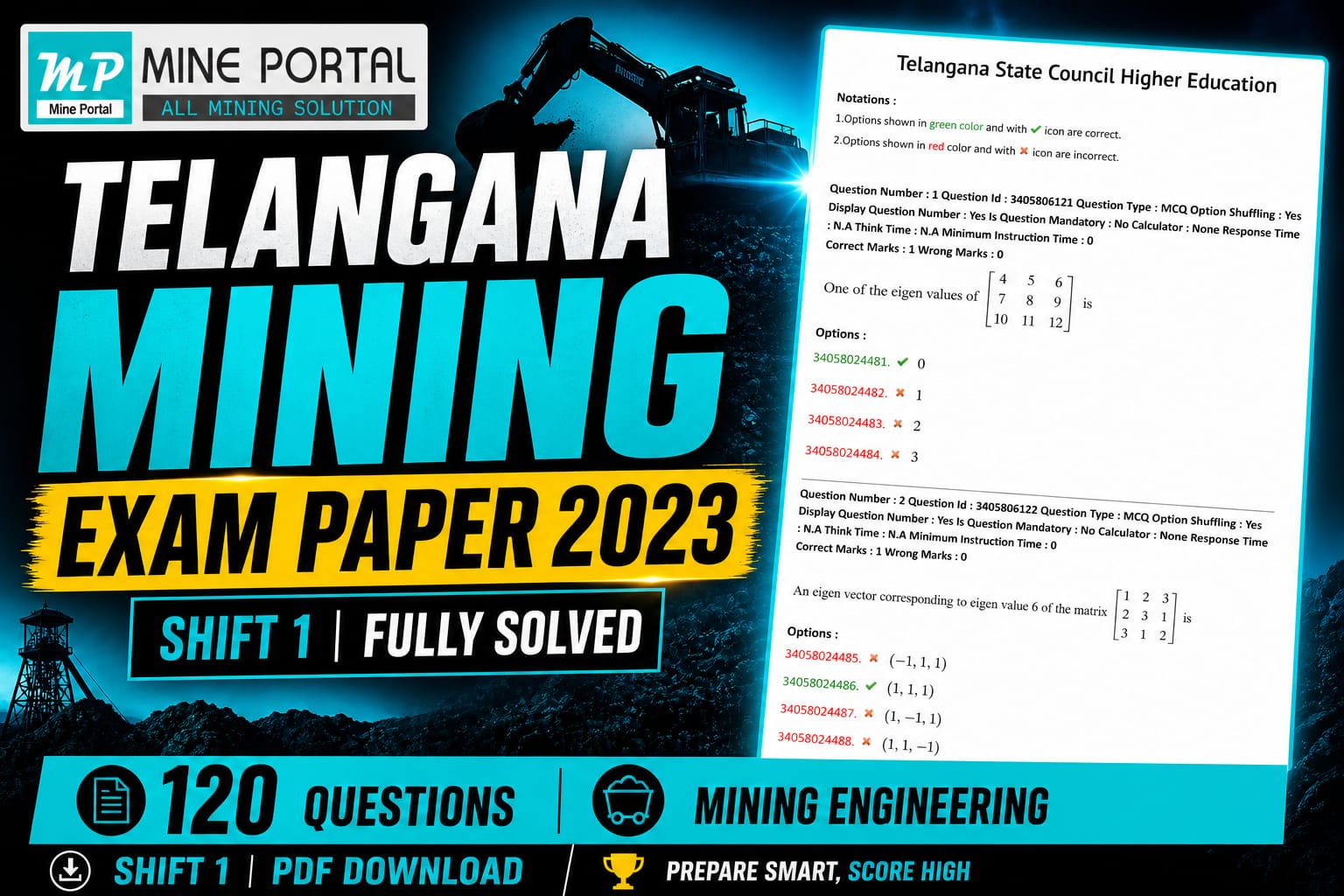 telangana-2023-exam-paper