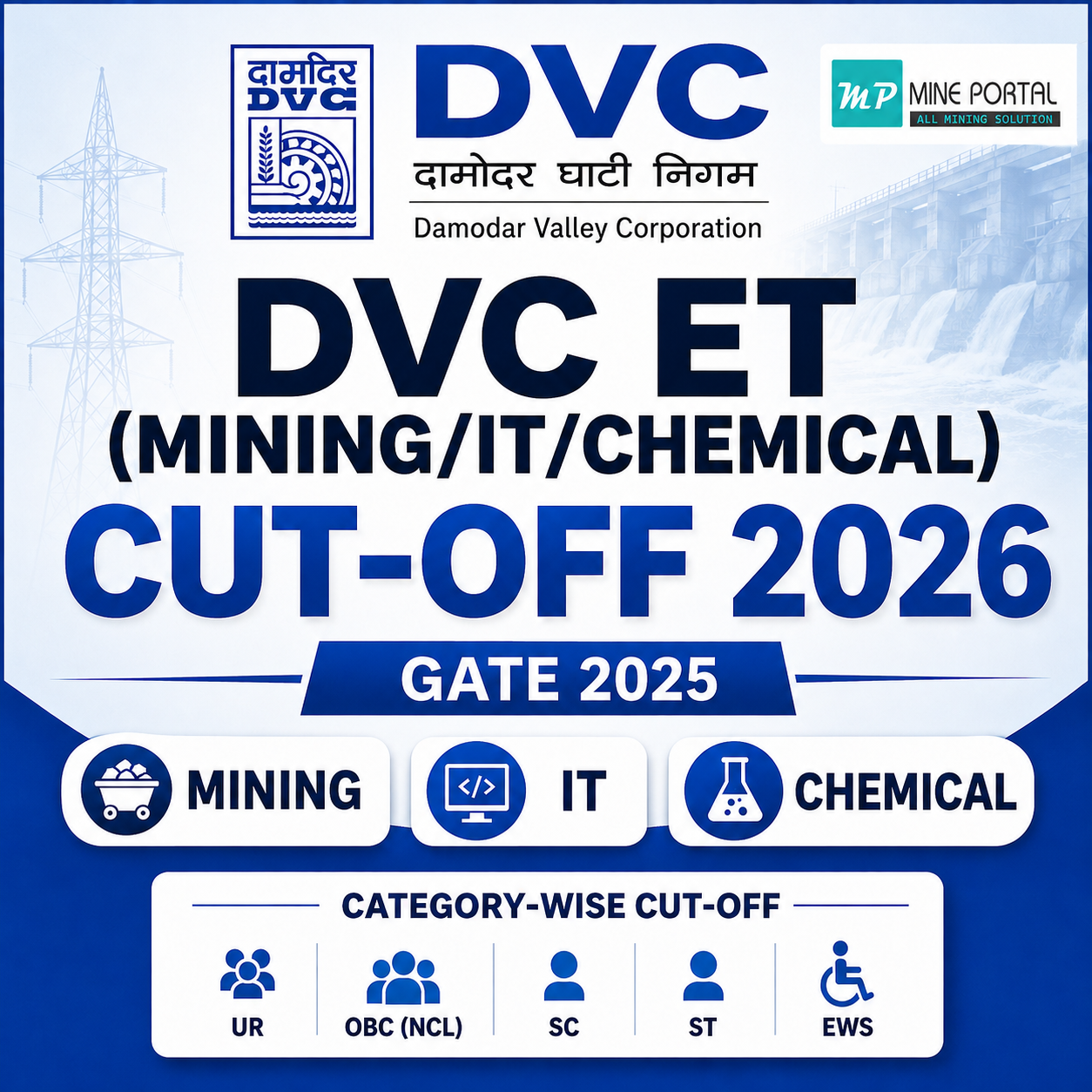 dvc-et-mining-it-chemical-cut-off-2026