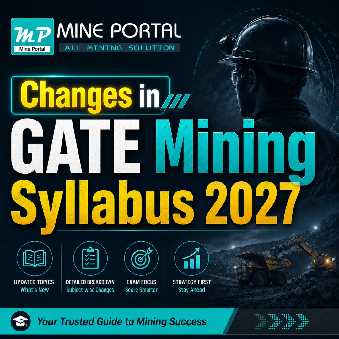 changes-in-gate-mining-syllabus-2027
