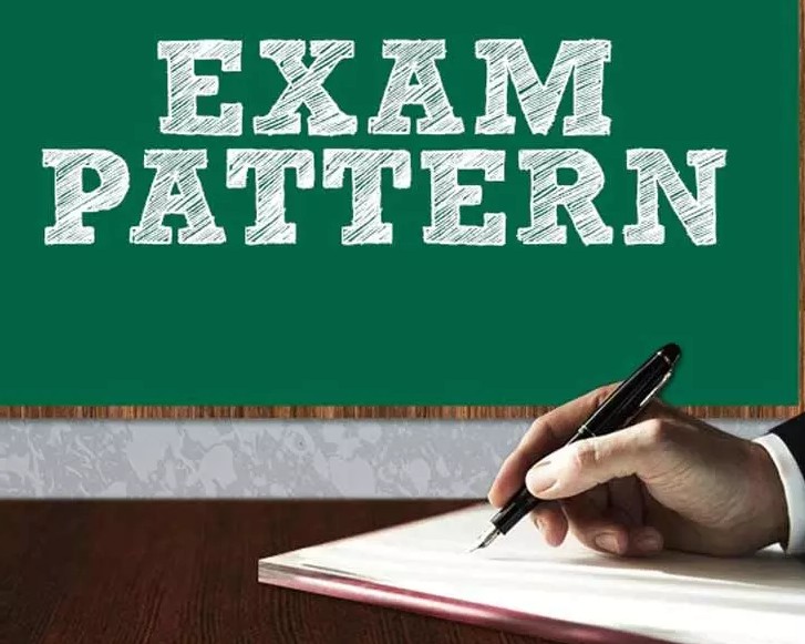 rssb-mine-foreman-surveyor-exam-pattern