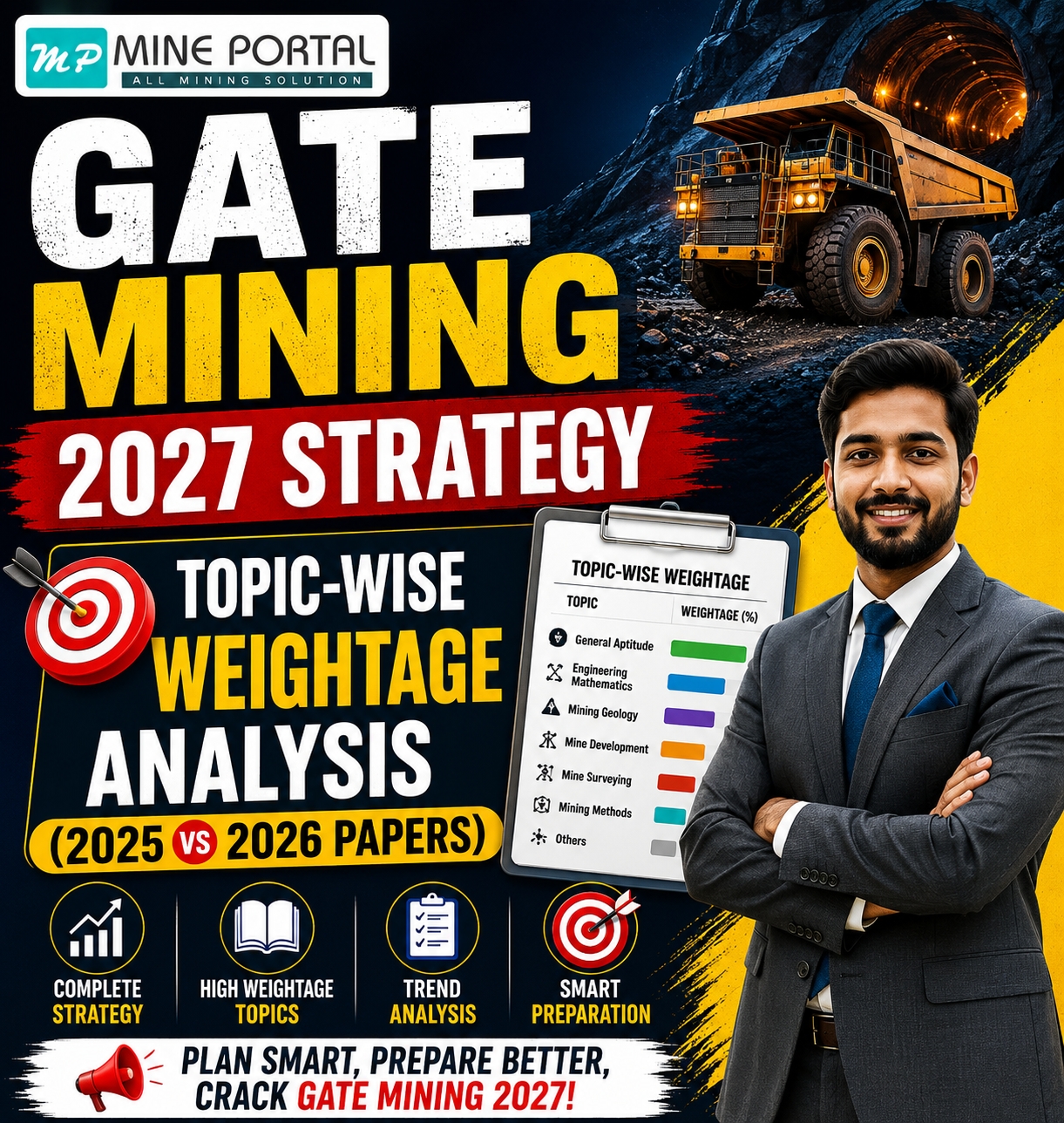 gate-mining-2027-strategy-topic-wise-weightage-analysis-2025-vs-2026-papers